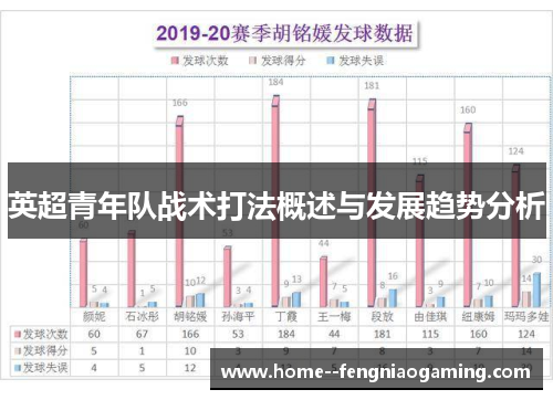 英超青年队战术打法概述与发展趋势分析