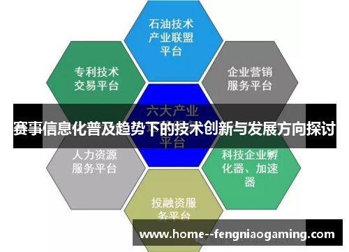 赛事信息化普及趋势下的技术创新与发展方向探讨