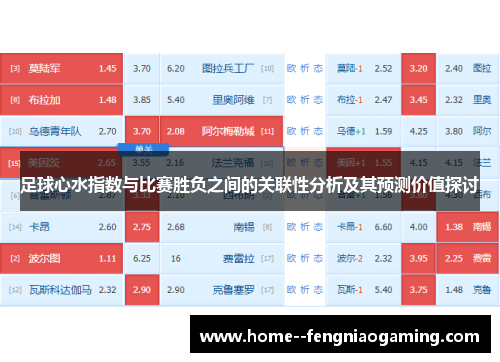 足球心水指数与比赛胜负之间的关联性分析及其预测价值探讨