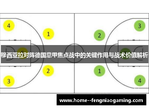 穆西亚拉对阵德国意甲焦点战中的关键作用与战术价值解析