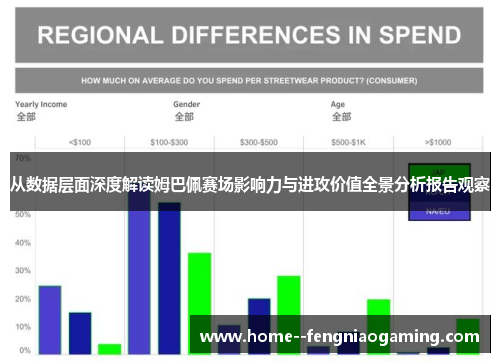 从数据层面深度解读姆巴佩赛场影响力与进攻价值全景分析报告观察 从数据层面深度解读姆巴佩赛场影响力与进攻价值全景分析报告观察